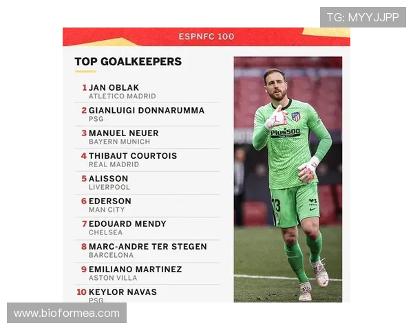 奥布拉克 vs 阿利松：纯门线能力 vs 出球组织的分野