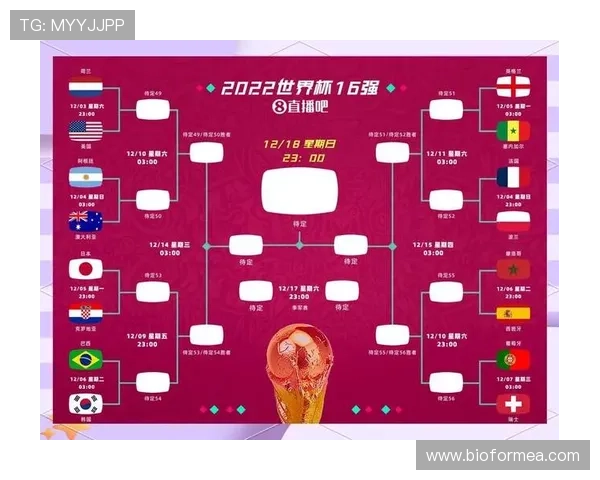 日本队2026世界杯赛程预测:小组出线关键战与潜在淘汰赛对手分析 日本队2026世界杯赛程预测:小组出线关键战与潜在淘汰赛对手分析