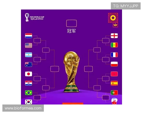 2026世界杯淘汰赛赛程安排详解