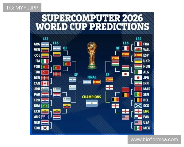 苏格兰2026世界杯赛程预测及出线形势深度分析